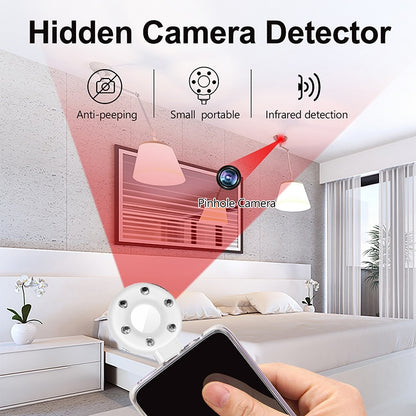 Infrared Detector Portable Mini Camera