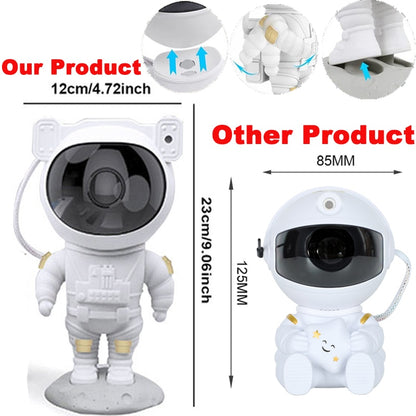 New Astronaut Projector